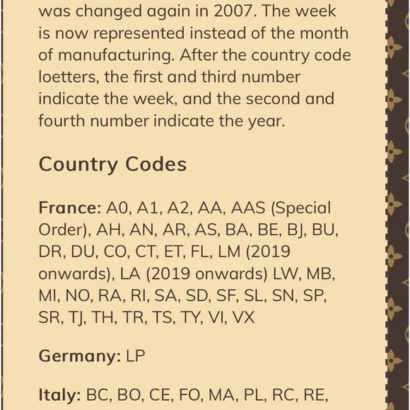 Louis Vuitton Canvas Manhattan PM Satchel Handbag - Picture 15 of 16